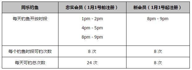 片子讲述了五位性情各别的都会女性，在面对今世男女感情猜疑，闺蜜团内部逆境和职场女性窘境等多重社会题目时，彼此搀扶联袂渡过各种难关的故事。